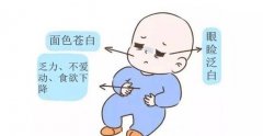 兒童智商檢測儀導致兒童智力低下的原因是什麽？